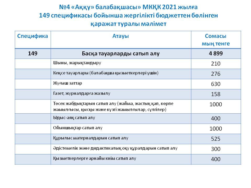 04.03 slide2